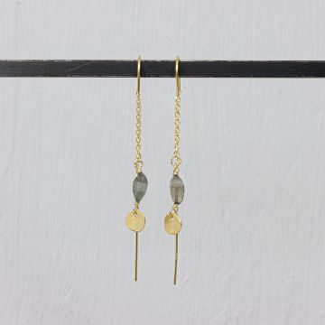 Durchziehohrringe Labradorit